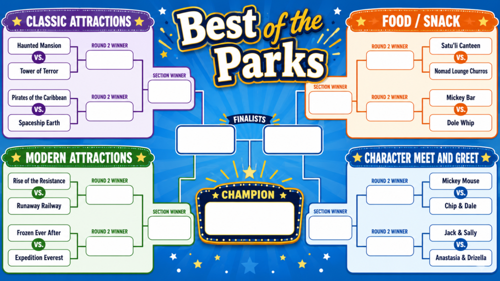 Best of Disney Parks Bracket
